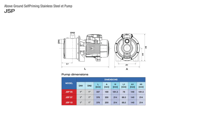 Equipo Hidroneumático con Bomba Tipo Jet en Acero Inox y Tanque de Membrana Intercambiable de 0.7 a 1 Hp, Pearl