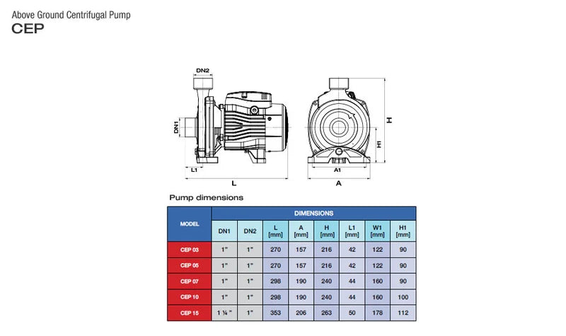 Equipo Hidroneumático con Bomba Centrífuga y Tanque de Membrana Intercambiable de 1 Hp, Pearl