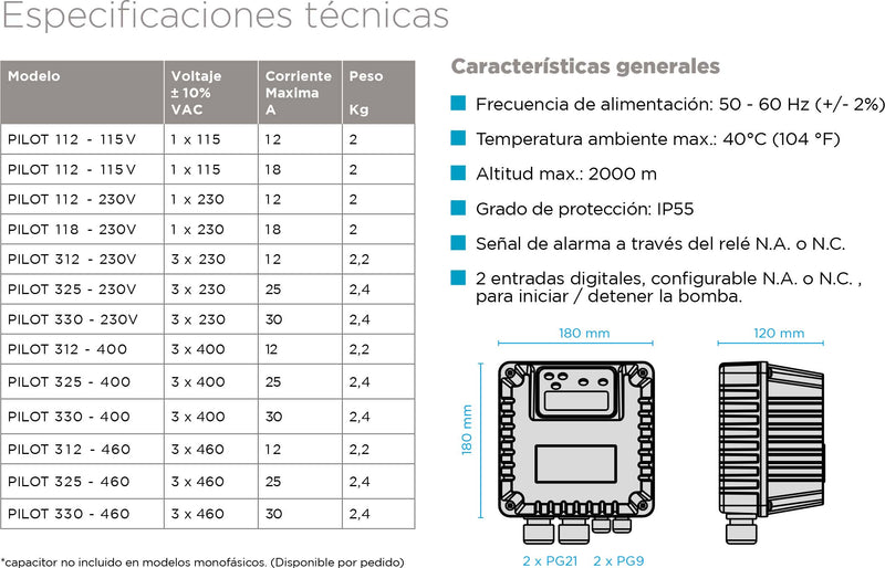 Controlador Serie Pilot de 18 a 30 Amp, Nastec