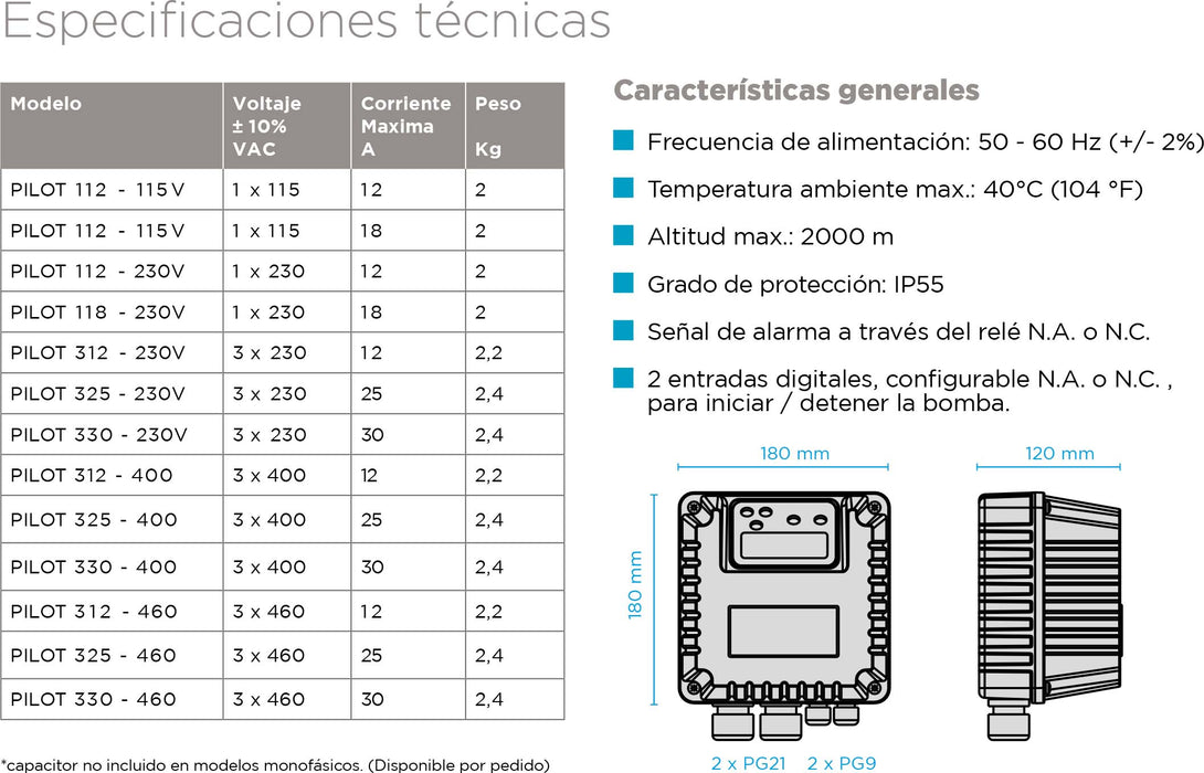 Controlador Serie Pilot de 18 a 30 Amp, Nastec