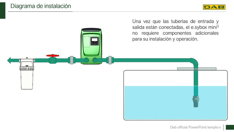Bomba de Agua de Presión Constante Electrónico Esybox Mini 3 de 1 Hp, DAB