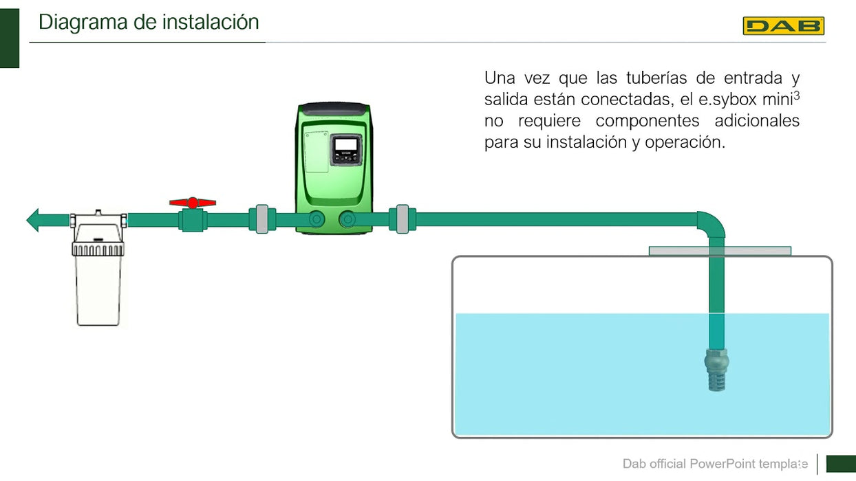 Bomba de Agua de Presión Constante Electrónico Esybox Mini 3 de 1 Hp, DAB