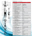 motor-electrico-pearl-6-serie-6mwcp-de-7-5-30-hp-de-230-v