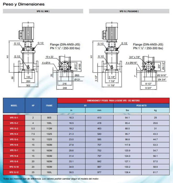 bomba-de-agua-centrifuga-vertical-multietapa-en-acero-inox-modelo-vps15-230-440-v