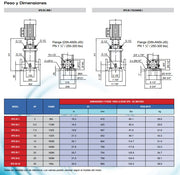 bomba-de-agua-centrifuga-vertical-multietapa-en-acero-inox-modelo-vps20-230-440-v