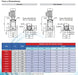 bomba-de-agua-centrifuga-vertical-multietapa-en-acero-inox-modelo-vps20-230-440-v