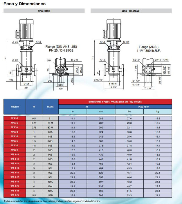 bomba-de-agua-centrifuga-vertical-multietapa-en-acero-inox-modelo-vps3-230-440-v