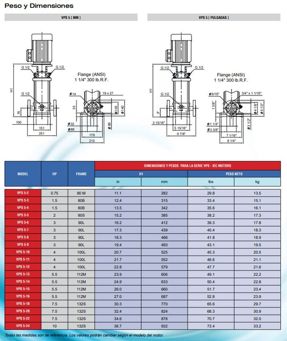 bomba-de-agua-centrifuga-vertical-multietapa-en-acero-inox-modelo-vps5-230-440-v